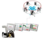 Тренажерный комплекс с мониторинговой системой EVE Professional — изображение 5
