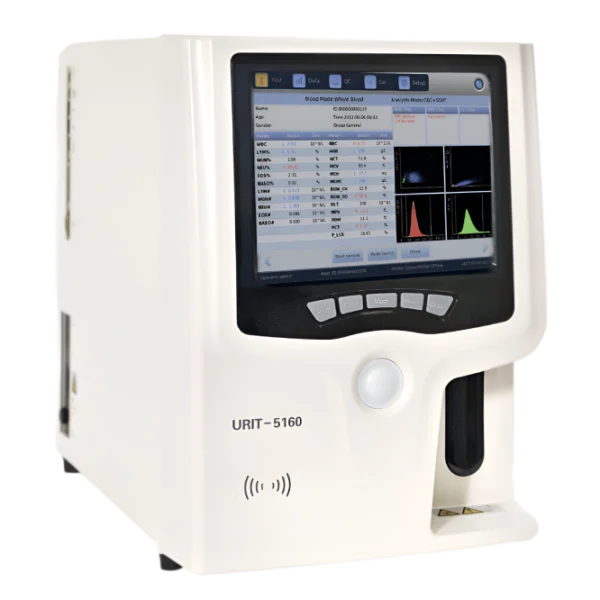 Urit 5160