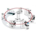 Тренажерный комплекс с мониторинговой системой EVE Professional