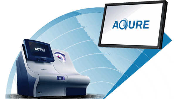 AQT90 требования