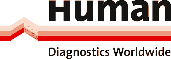 human