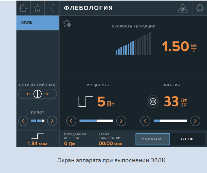 флебология fiberlase vt