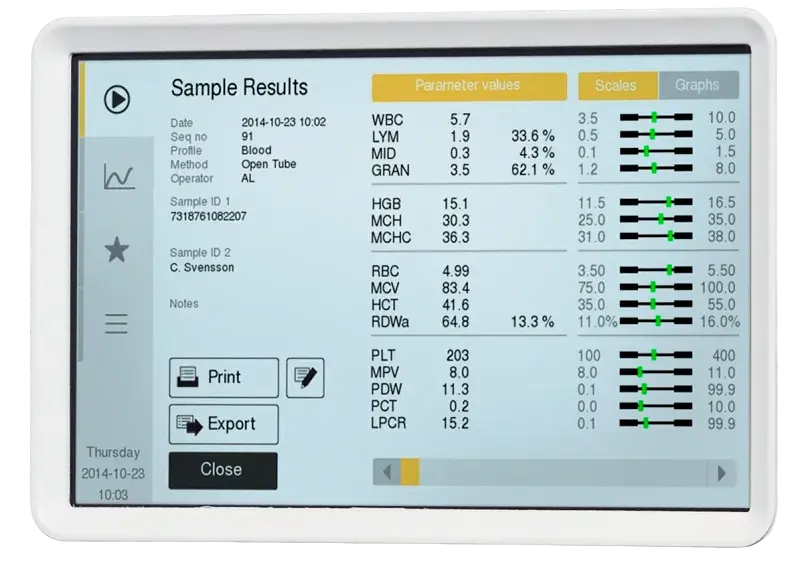 Swelab Alfa Plus5